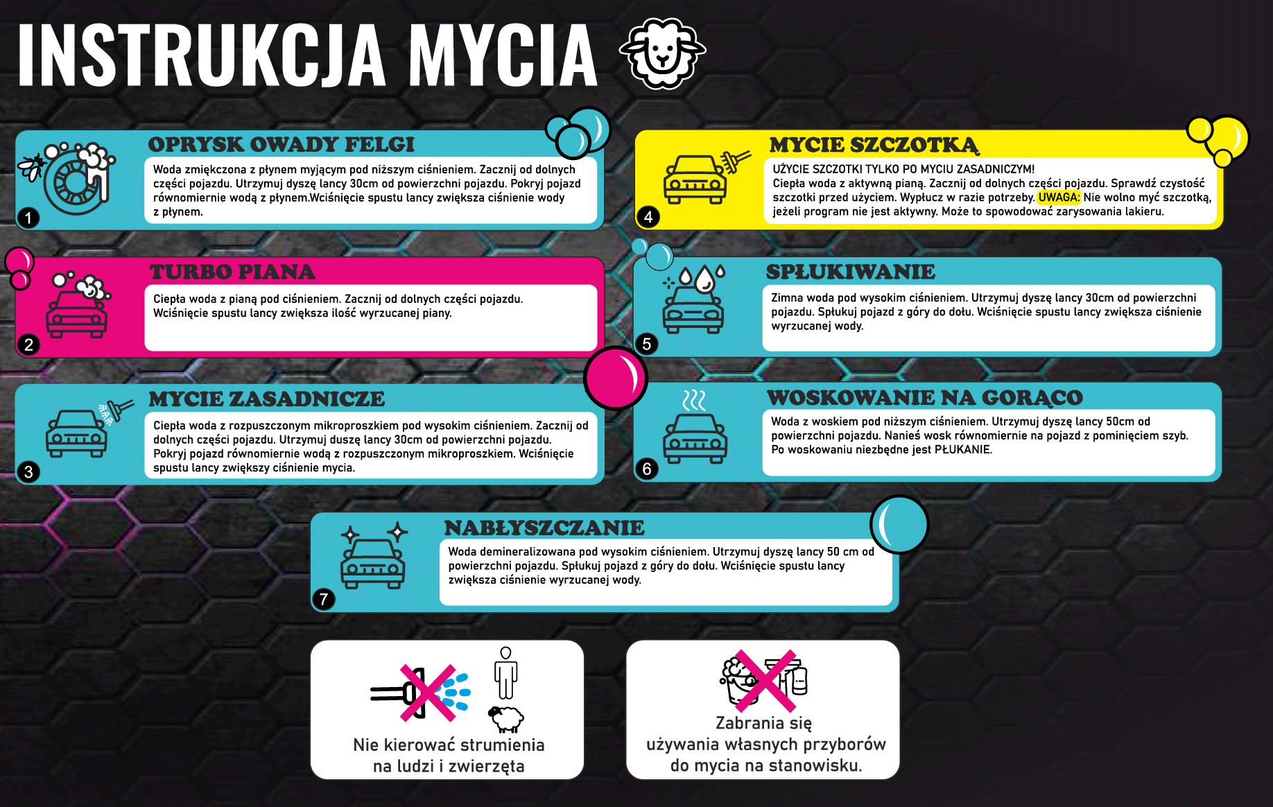 Instrukcja mycia auta